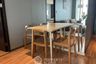 1 Bedroom Condo for rent in The Alcove Thonglor 10, Khlong Tan Nuea, Bangkok near BTS Thong Lo
