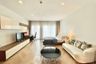 1 Bedroom Condo for rent in Noble Remix, Khlong Tan, Bangkok near BTS Thong Lo