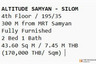 2 Bedroom Condo for sale in Altitude Samyan-Silom, Maha Phruettharam, Bangkok near MRT Sam Yan