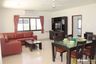 3 Bedroom House for rent in Nong Prue, Chonburi