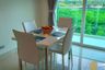 2 Bedroom Condo for sale in Amazon Residence, Nong Prue, Chonburi