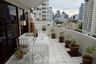 2 Bedroom Condo for rent in Supalai Place, Khlong Tan Nuea, Bangkok near BTS Phrom Phong