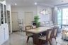3 Bedroom Condo for sale in Supalai Wellington, Huai Khwang, Bangkok near MRT Thailand Cultural Centre