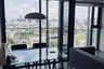 2 Bedroom Condo for sale in Siamese Ratchakru, Sam Sen Nai, Bangkok near BTS Sanam Pao