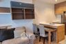 1 Bedroom Condo for sale in Rhythm Ratchada-Huai Khwang, Din Daeng, Bangkok near MRT Huai Khwang