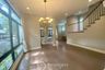 4 Bedroom House for rent in SW 38 Place, Phra Khanong, Bangkok near BTS Thong Lo