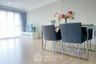 2 Bedroom Condo for rent in Khlong Tan Nuea, Bangkok