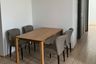 2 Bedroom Condo for rent in Taka Haus Ekamai 12, Khlong Tan Nuea, Bangkok near BTS Ekkamai