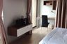 1 Bedroom Condo for rent in Noble Refine, Khlong Tan, Bangkok near BTS Phrom Phong