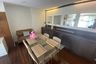 2 Bedroom Condo for rent in Khlong Tan Nuea, Bangkok near BTS Thong Lo