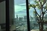 2 Bedroom Condo for rent in The Met, Thung Maha Mek, Bangkok near BTS Chong Nonsi