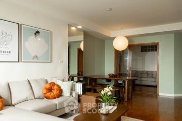 2 Bedroom Condo for Sale or Rent in Chong Nonsi, Bangkok
