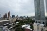 4 Bedroom Apartment for rent in GM Estate Hotels & Executive Apartments, Khlong Toei, Bangkok near BTS Asoke