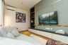 3 Bedroom Condo for rent in The FINE Bangkok Thonglor - Ekamai, Khlong Tan Nuea, Bangkok