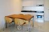 1 Bedroom Condo for sale in Voque Sukhumvit 16, Khlong Toei, Bangkok near BTS Asoke