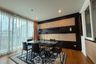 2 Bedroom Condo for rent in Wind Sukhumvit 23, Khlong Toei Nuea, Bangkok near MRT Sukhumvit