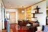 1 Bedroom Condo for rent in Baan Chao Praya, Khlong San, Bangkok near BTS Saphan Taksin