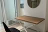 Condo for sale in Centric Scene Sukhumvit 64, Bang Na, Bangkok near BTS Punnawithi