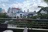 2 Bedroom Condo for rent in Supreme Ville, Thung Maha Mek, Bangkok near MRT Lumpini