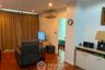2 Bedroom Condo for sale in Baan Siri Silom, Silom, Bangkok near BTS Surasak