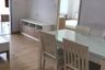2 Bedroom Condo for sale in Centric Scene Ratchavipha, Wong Sawang, Bangkok near MRT Wong Sawang