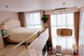2 Bedroom Condo for Sale or Rent in Knightsbridge Prime Sathorn, Thung Wat Don, Bangkok near BTS Chong Nonsi