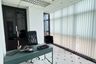 Office for rent in Bang Kapi, Bangkok near MRT Pradit Manutham