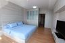 1 Bedroom Condo for rent in Wat Ket, Chiang Mai