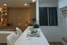 1 Bedroom Condo for sale in Bangkok Horizon Ramkhamhaeng, Hua Mak, Bangkok near MRT Lam Sali
