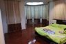 4 Bedroom House for sale in Prachathipat, Pathum Thani