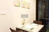 1 Bedroom Condo for rent in The Base Central Pattaya, Nong Prue, Chonburi