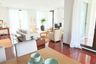 4 Bedroom Condo for rent in Silom, Bangkok near BTS Saint Louis