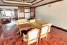 3 Bedroom Condo for rent in Khlong Tan Nuea, Bangkok near BTS Phrom Phong