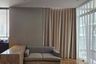 2 Bedroom Condo for rent in The FINE Bangkok Thonglor - Ekamai, Khlong Tan Nuea, Bangkok