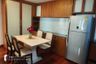 2 Bedroom Condo for rent in Prime Mansion Promsri, Khlong Tan Nuea, Bangkok near BTS Phrom Phong