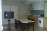 3 Bedroom Condo for rent in Noble Remix, Khlong Tan, Bangkok near BTS Thong Lo