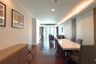 2 Bedroom Condo for rent in Khlong Toei, Bangkok near BTS Phrom Phong