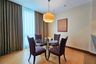 1 Bedroom Condo for rent in Thung Wat Don, Bangkok near BTS Saint Louis