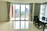 3 Bedroom Condo for rent in Fullerton, Phra Khanong, Bangkok near BTS Thong Lo
