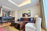 1 Bedroom Condo for rent in Thung Wat Don, Bangkok near BTS Saint Louis