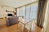 1 Bedroom Condo for rent in The Nimmana Chiang Mai, Suthep, Chiang Mai