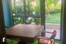 1 Bedroom Condo for rent in Taka Haus Ekamai 12, Khlong Tan Nuea, Bangkok near BTS Ekkamai