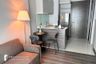 1 Bedroom Condo for rent in Ceil by Sansiri, Khlong Tan Nuea, Bangkok near BTS Ekkamai
