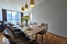 3 Bedroom Condo for rent in Hyde Sukhumvit 13, Khlong Toei Nuea, Bangkok near BTS Nana