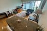 2 Bedroom Condo for rent in Hyde Sukhumvit 13, Khlong Toei Nuea, Bangkok near BTS Nana