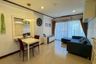 1 Bedroom Condo for rent in Saranjai Mansion, Khlong Toei, Bangkok near BTS Nana