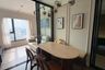 1 Bedroom Condo for rent in Life Ladprao Valley, Chom Phon, Bangkok near BTS Ladphrao Intersection