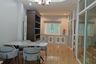3 Bedroom House for rent in Baan Pratthana Plus, San Phak Wan, Chiang Mai