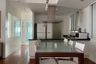 2 Bedroom Condo for rent in Baan Siri 31, Khlong Toei Nuea, Bangkok near BTS Phrom Phong