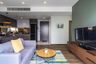 2 Bedroom Condo for rent in Ceil by Sansiri, Khlong Tan Nuea, Bangkok near BTS Ekkamai